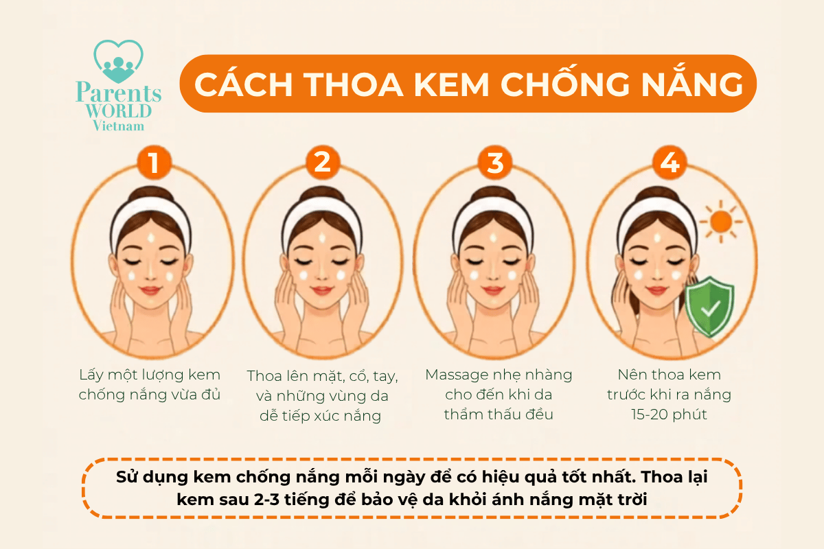 Những vùng da thường xuyên lộ ra ngoài như tay, chân, vai hay bàn chân đều cần được chú ý như nhau
